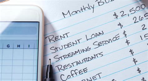 Calculators | Personal Insights | First Citizens Bank