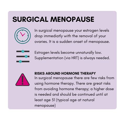 Estrogen After Menopause And Hysterectomy at Patrick Lauzon blog