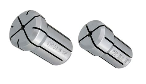 Image result for Different Collets