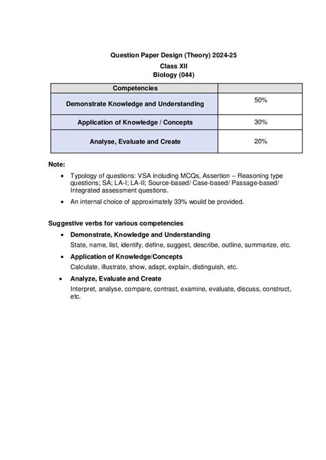 Image result for Bio Class 12 Syllabus