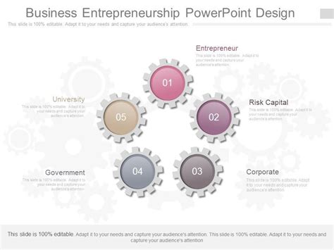 Entrepreneurship PowerPoint Background 的图像结果