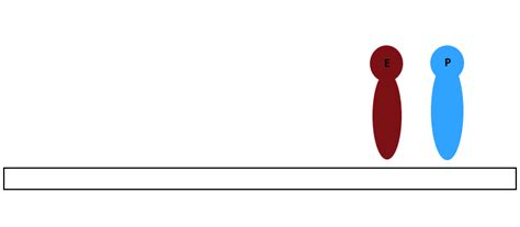 Image result for Event Listener Unity 3D