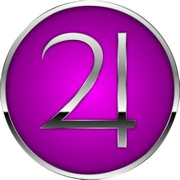 Jupiter in Aries, Jupiter in Taurus, Jupiter in Gemini, Jupiter in ...