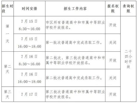 2023广西南宁市高考成绩几号公布出来,几点可以查