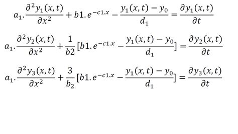 Image result for Les Programm MATLAB Non Lineaire SYSTEME