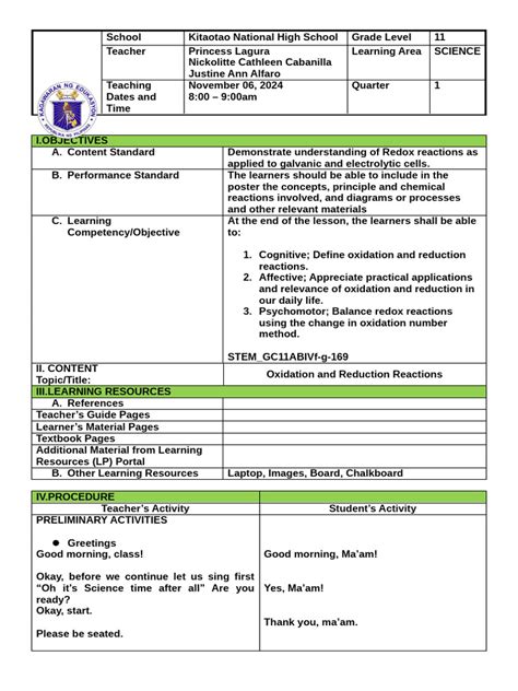 Chemistry Lesson Plan 的图像结果