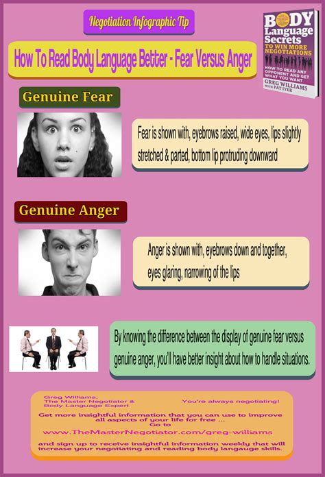 Body Language Reading 的图像结果