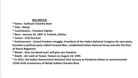 With the help of the clues given above, write a bio-sketch of Subhash ...