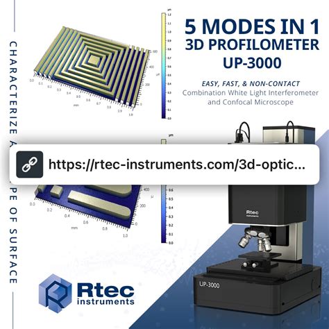 RTEC-INSTRUMENTS INC. on LinkedIn: #profilometer # ...