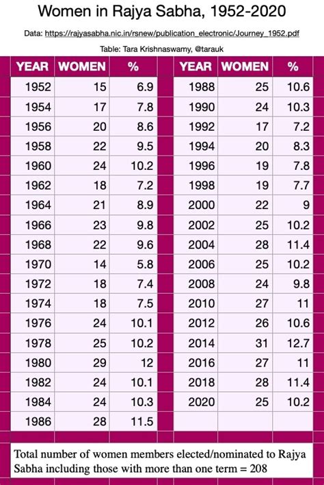 The Wire: The Wire News India, Latest News,News from India, Politics ...