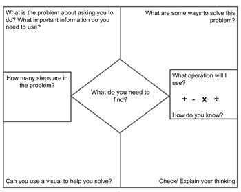 Problem Solving Graphic Organizer ES 的图像结果
