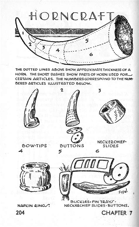 Bushcraft Projects 的图像结果