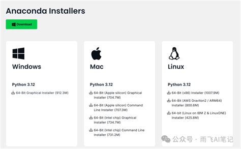 Using Cursor IDE for Python 的图像结果
