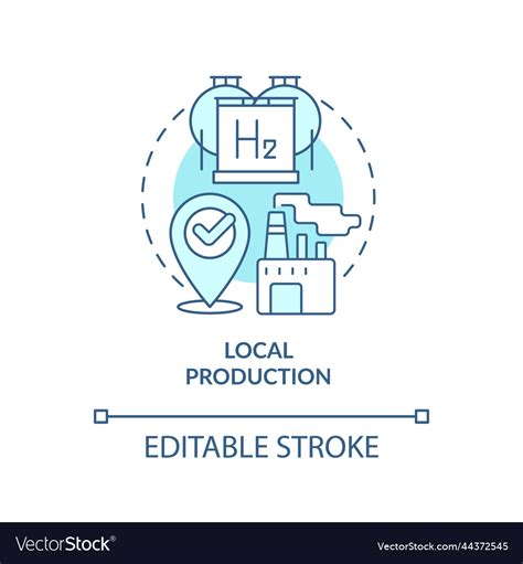 Local Production Icon 的图像结果