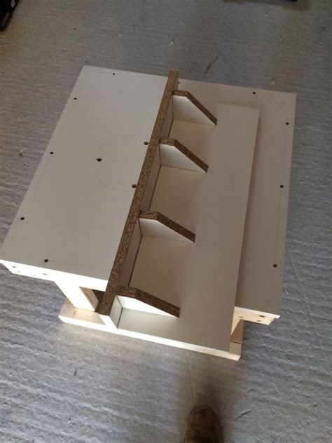 Image result for Using a Router Fitted to a Table