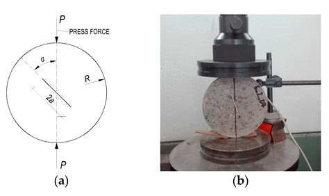 Comparison of Fracture Resistance of the Normal and High Strength ...