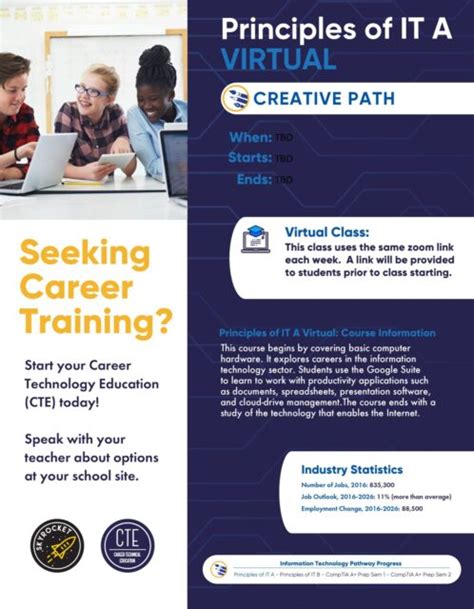 Technology TED Talk 的图像结果