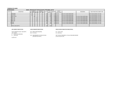 Image result for Sample Schedule of Loads Calculation