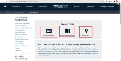 Property Tax Fairfax - 2023