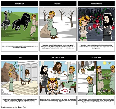 Persephone And Hades Myth For Kids