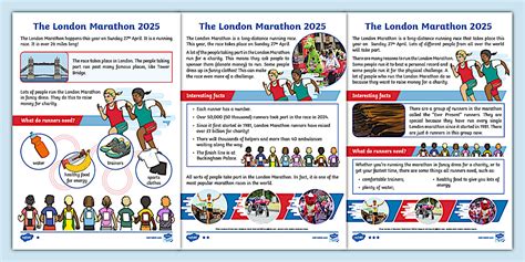 London Marathon Differentiated Fact File