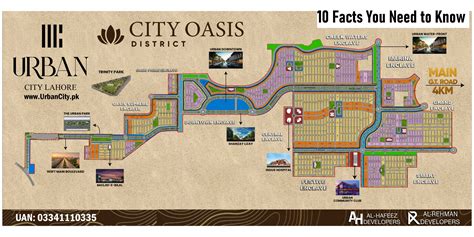 Map Urban City