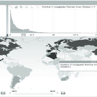 Swamp World Map 的图像结果