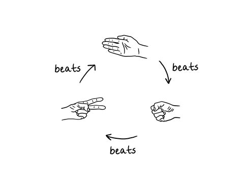 Image result for No Number Math