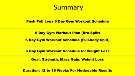 Muscle Building Workout 的图像结果