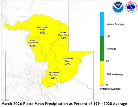 NWS Missouri River Basin/Pleasant Hill, MO