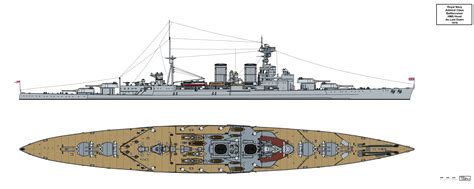 The Development of the Admiral Class Battlecruisers | Secret Projects Forum