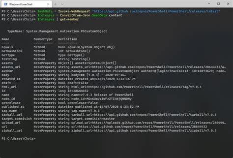 Image result for JSON API and PowerShell Ise