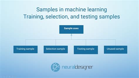 Machine Learning Software 的图像结果