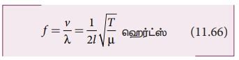 சுரமானியில் ஏற்படும் நிலைஅலைகள்: அமைப்பு, செயல்பாடு மற்றும் ...