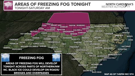 Weather For Fairview Nc