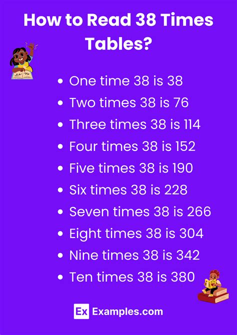 Multiplication Table of 38, Solved Example, PDF