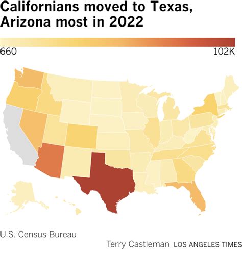 Droves of Californians are moving to Texas - Los Angeles Times
