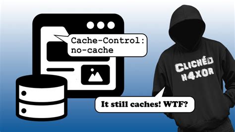 Image result for Credit Control in Cache Control