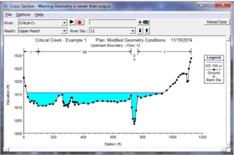 Image result for USACE HEC-RAS