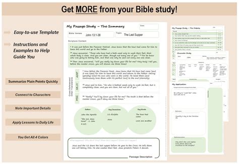 Verse Mapping, Bible, Study, Aid, In-depth Study, Study Method, Passage ...