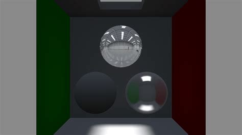 Image result for Unity Graphics