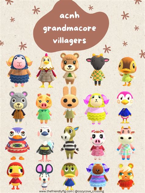 ACNH Villager Theme Guides - The Friendly Fig