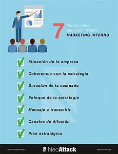 marketing interno plan de marketing interno paso a paso para tu empresa marketing interno plan de marketing interno paso a paso para tu empresa