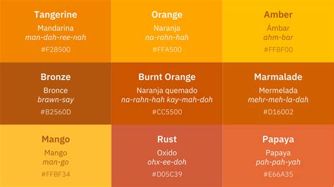 Colors in Spanish: 90 Beautiful Shades From Purple to Orange