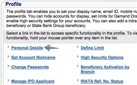 Spin Crush account password sbi,In today's digital age