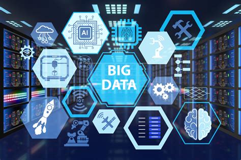 大数据（Big Data）和物联网（IoT）如何相互关联? | BIMBANK