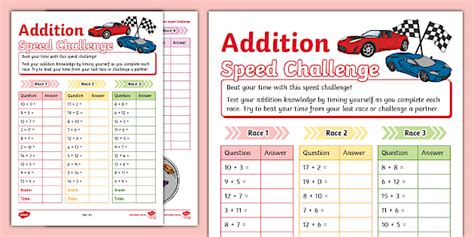 Image result for Addition Number Speed Test