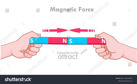 Image result for Declare Function JavaScript