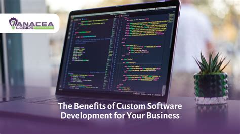 Image result for Custom Business Software Development