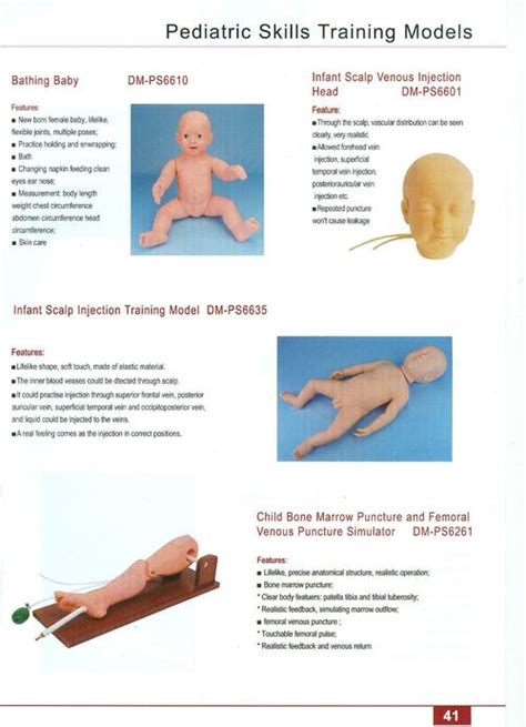 First Aid Skills Training Models 40 Manufacturer, Exporter, First Aid ...